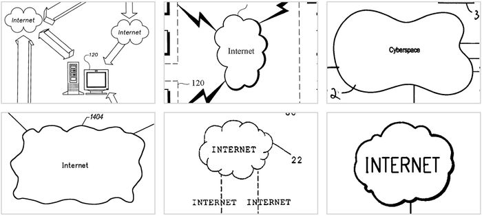 internet-shape